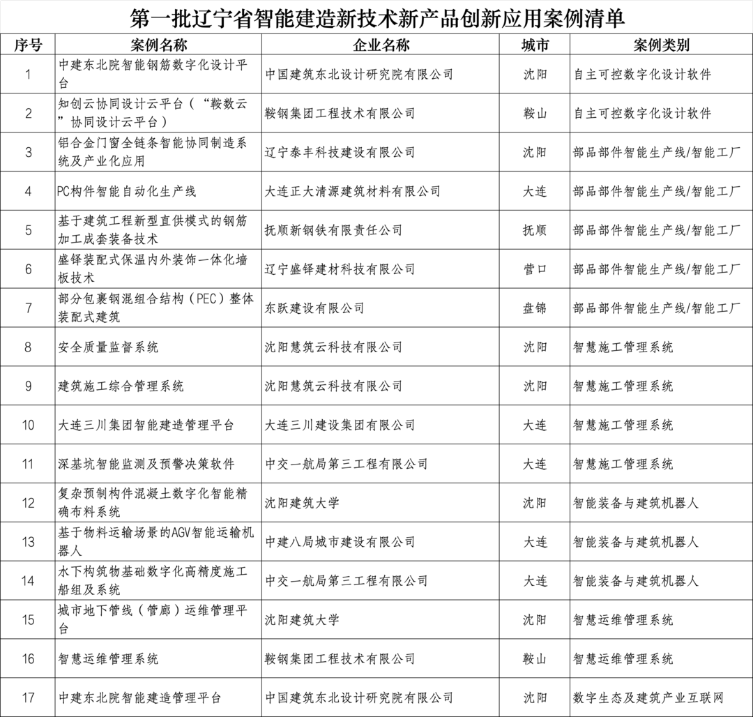 6bb61ef9a0bc80eea8a1f0e25b035f35.png 6bb61ef9a0bc80eea8a1f0e25b035f35.png