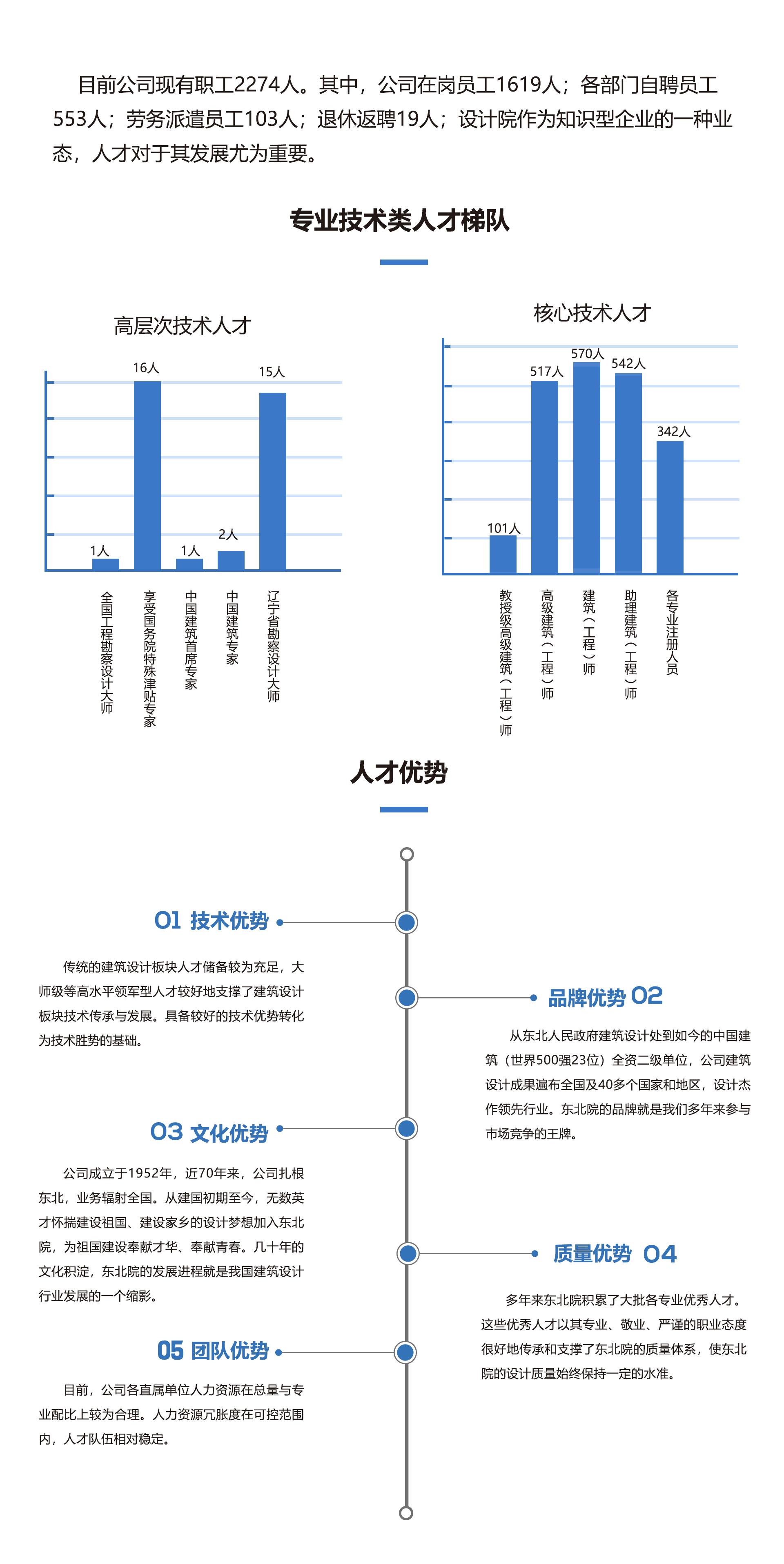 1990洪明亮 - 副本.png